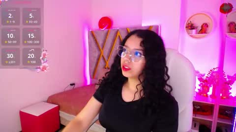 Aurora online show from 02-28-25, 04:32