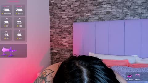 Snapshot of aurora_sweet2 chatting on 01-02-25, 01:30 Madison online show from 01-02-25, 01:30