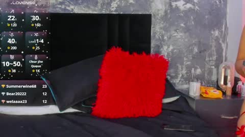 Aurora Rojas online show from 01-20-25, 12:36