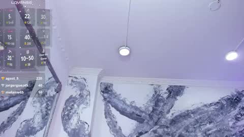 Aurora Rojas online show from 03-05-25, 11:38