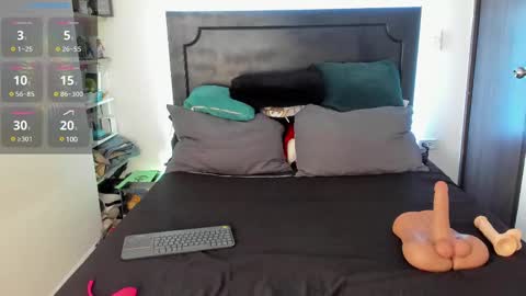 Austin online show from 03-01-25, 08:42