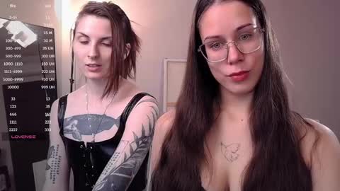 Goddess Alyssa   online show from 12-01-24, 06:08