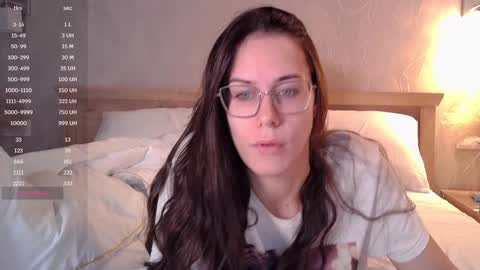 Goddess Alyssa   online show from 12-05-24, 10:12