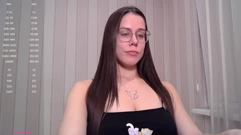 Goddess Alyssa   online show from 02-03-25, 03:59
