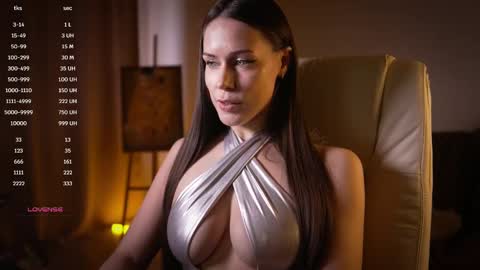 Goddess Alyssa   online show from 02-20-25, 01:51