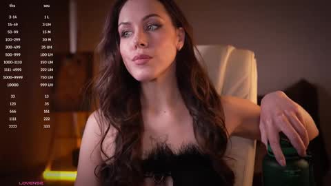 Goddess Alyssa   online show from 03-03-25, 01:31