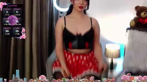 Snapshot of averywillow chatting on 02-28-25, 03:26 AveryWillow online show from 02-28-25, 03:26