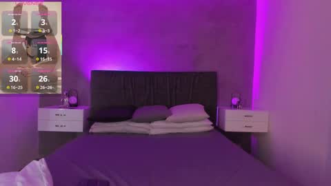 Axara online show from 10-21-25, 11:55