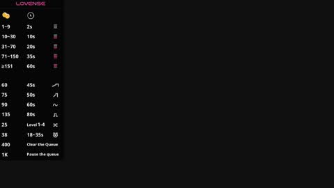 Ayla S online show from 03-17-26, 07:06