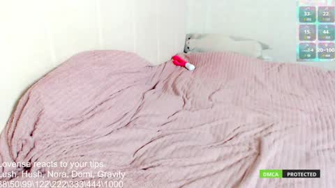 Hello guys Welcome in my room im Chloe online show from 12-07-24, 12:19