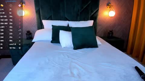 LisGTM2 Mon-Thu Sat 0100am-0700am online show from 02-06-25, 02:55