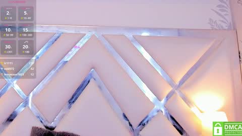 Snapshot of belacampbell chatting on 01-24-25, 03:00 Bela online show from 01-24-25, 03:00