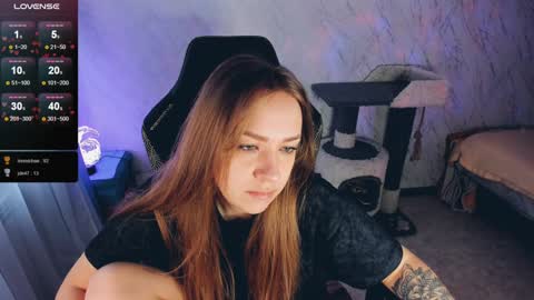 Your Annabelle Wolf  online show from 01-14-25, 08:20