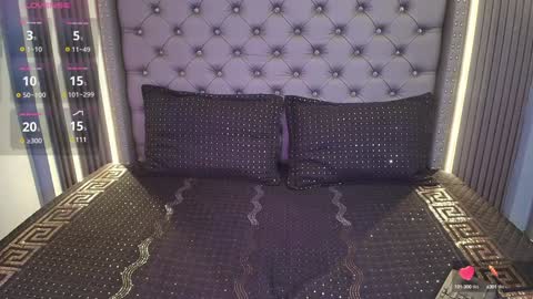 Lala online show from 12-17-24, 08:32