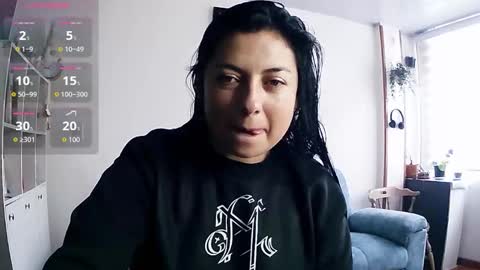 bianca_jhonsson online show from 10-14-25, 01:56