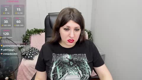 Snapshot of black_black_rose chatting on 12-15-24, 03:34 Rose online show from 12-15-24, 03:34