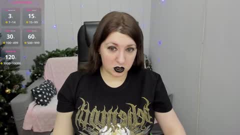 Snapshot of black_black_rose chatting on 01-12-25, 08:36 Rose online show from 01-12-25, 08:36