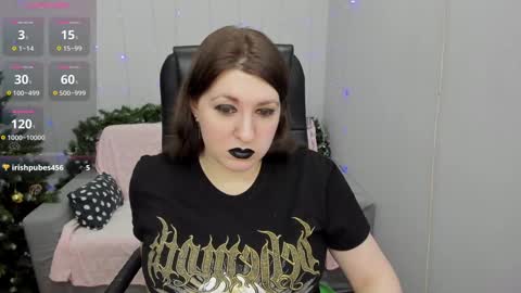 Snapshot of black_black_rose chatting on 01-13-25, 12:30 Rose online show from 01-13-25, 12:30