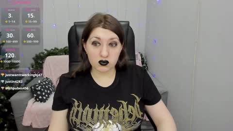 Snapshot of black_black_rose chatting on 01-13-25, 03:34 Rose online show from 01-13-25, 03:34