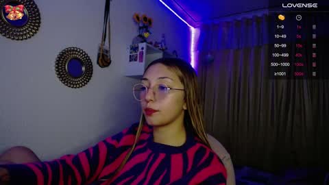 Soffy Brooks Independent model online show from 12-21-24, 07:24