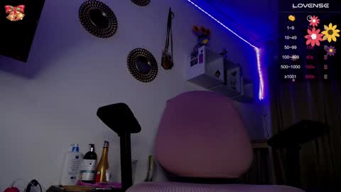 Soffy Brooks Independent model online show from 12-21-24, 11:11