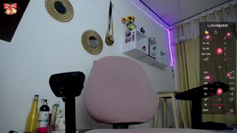 Soffy Brooks Independent model online show from 01-15-25, 08:20