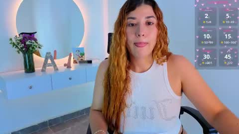 Snapshot of boobs_ann chatting on 06-04-26, 05:41 Im Annie online show from 06-04-26, 05:41