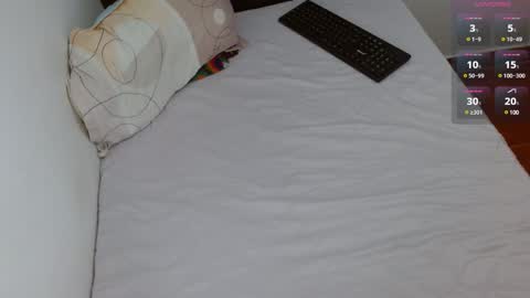 boyg_hots online show from 01-31-25, 09:05