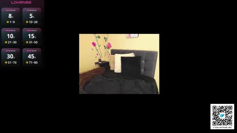 Brenda online show from 02-16-26, 08:05