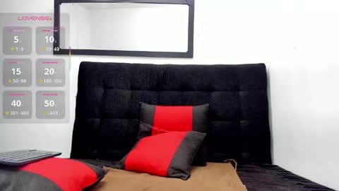 Snapshot of brittany_williams_ chatting on 01-16-25, 03:13   online show from 01-16-25, 03:13