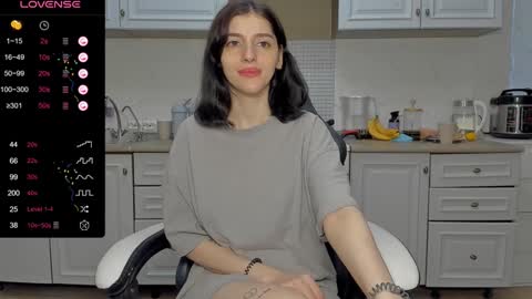 broosnica1 online show from 01-04-25, 11:54