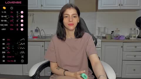 broosnica1 online show from 01-19-25, 08:50