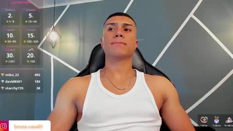Snapshot of bruno_cavalli chatting on 05-04-26, 05:42 BRUNNO online show from 05-04-26, 05:42