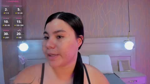 Snapshot of bumyrose chatting on 05-31-26, 12:12 BumyRose online show from 05-31-26, 12:12