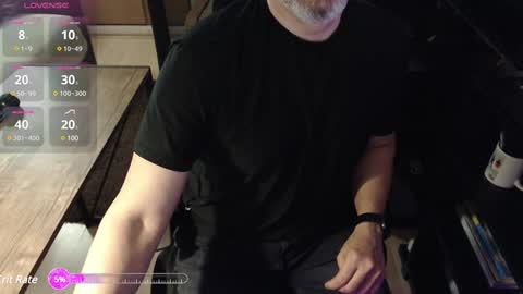 Snapshot of cabcam chatting on 03-03-25, 04:25 Cab online show from 03-03-25, 04:25