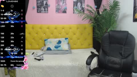 Candy  online show from 01-28-25, 04:08