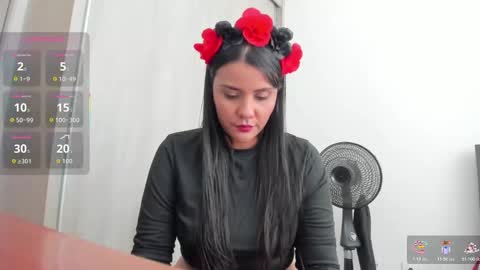 caritodior1 online show from 11-01-25, 02:30