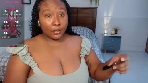 Carol de la torre online show from 05-31-26, 04:36