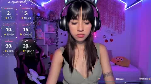 Lorena Saenz online show from 03-08-25, 06:26