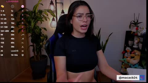 Snapshot of catalella_01 chatting on 02-09-25, 10:21 MACARENA online show from 02-09-25, 10:21