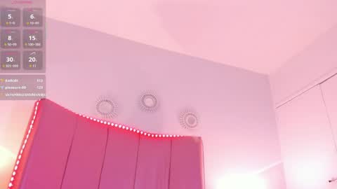 Sofia Castrillon online show from 02-25-25, 10:15