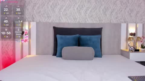 Celeste online show from 12-02-25, 11:48