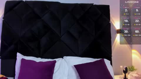 Snapshot of celeste_star0 chatting on 09-19-25, 12:50 celeste star  online show from 09-19-25, 12:50