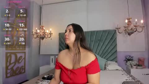 Channey online show from 01-14-25, 11:42