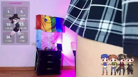 Snapshot of charlotte_joestar chatting on 01-16-26, 07:12 Charlie online show from 01-16-26, 07:12