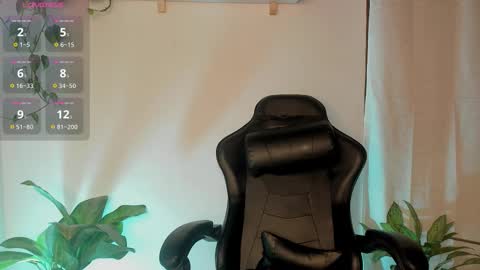 Cherry Lady online show from 10-21-25, 02:23