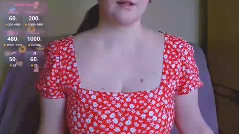 Snapshot of chubbymaia chatting on 02-16-25, 12:32 Maia online show from 02-16-25, 12:32