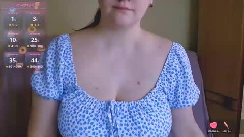 Snapshot of chubbymaia chatting on 02-19-25, 10:01 Maia online show from 02-19-25, 10:01
