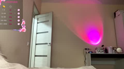 Snapshot of cinnabongirls chatting on 01-26-25, 03:47 Maddy online show from 01-26-25, 03:47