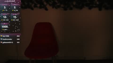 Snapshot of cintya_kors chatting on 12-14-24, 10:02 Cintya online show from 12-14-24, 10:02